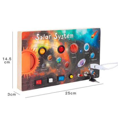 Eğlenceli Elektrik Kontrol Panosu