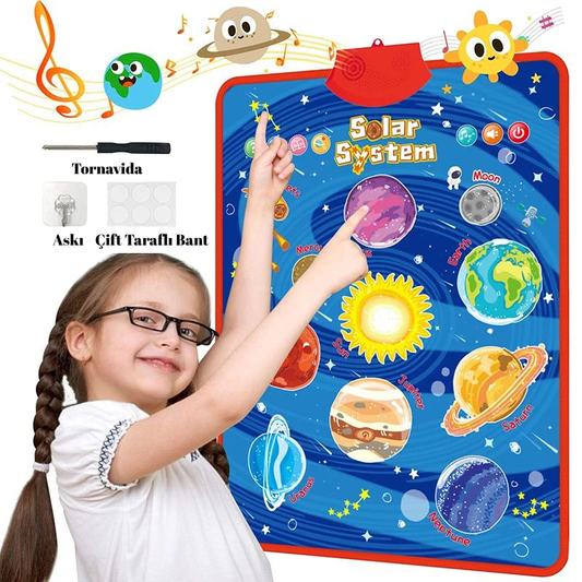 Elektronik İngilizce Duvar Tablosu